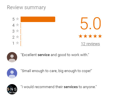 Google reviews